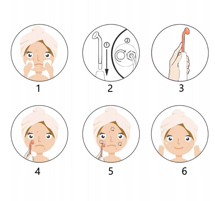 URZĄDZENIE DO PIELĘGNACJI SKÓRY TWARZY CIAŁA WŁOSÓW DARSONVAL DERMA WAND Informacje o bezpieczeństwie CE