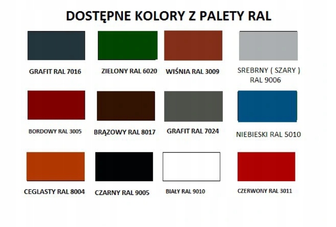 Ława kominiarska do blachodachówki 80 cm ESKA 35 Typ pokrycia Blachodachówka