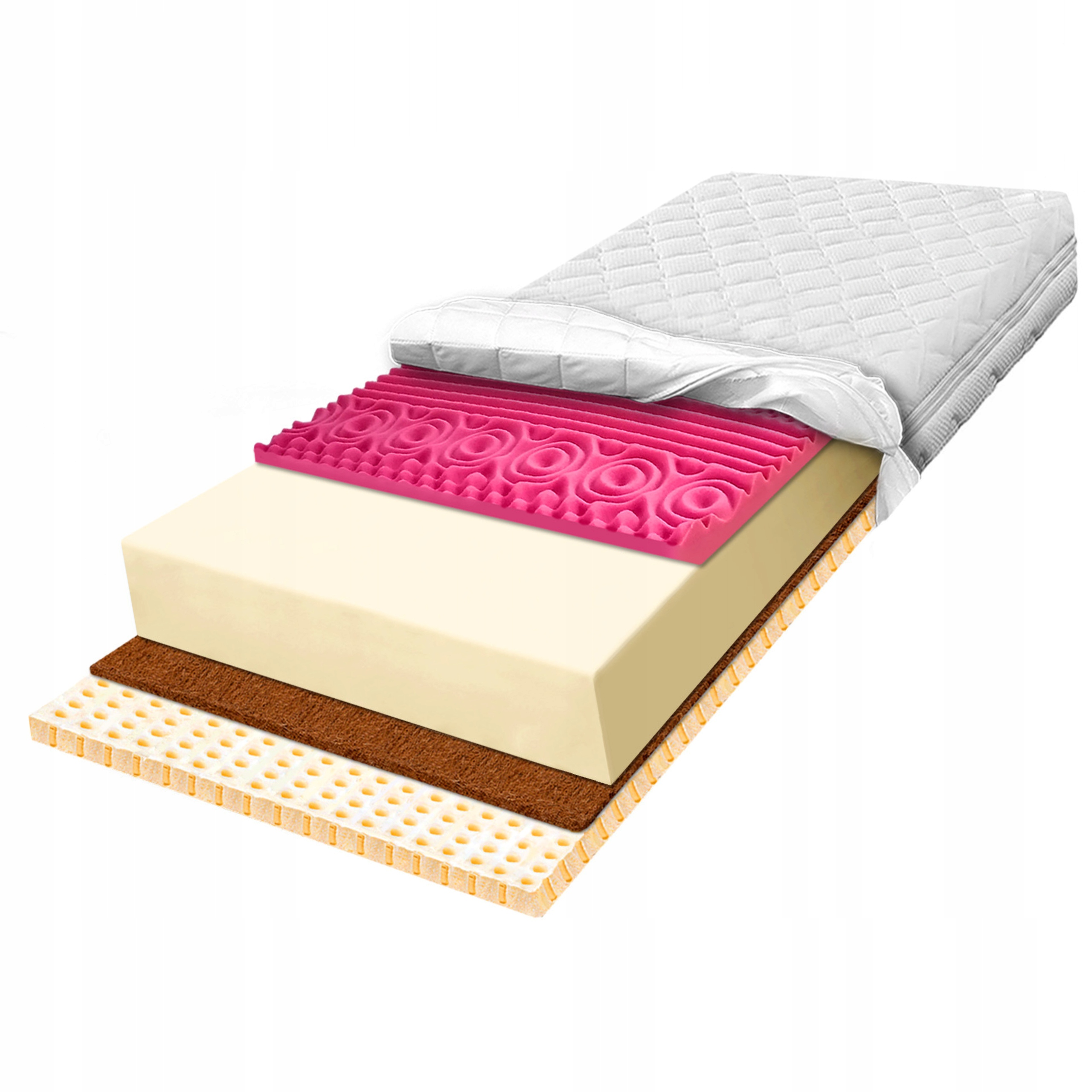 H2 Priedušný kokosový matrac z peny 120x160 s latexom 7 zón 19