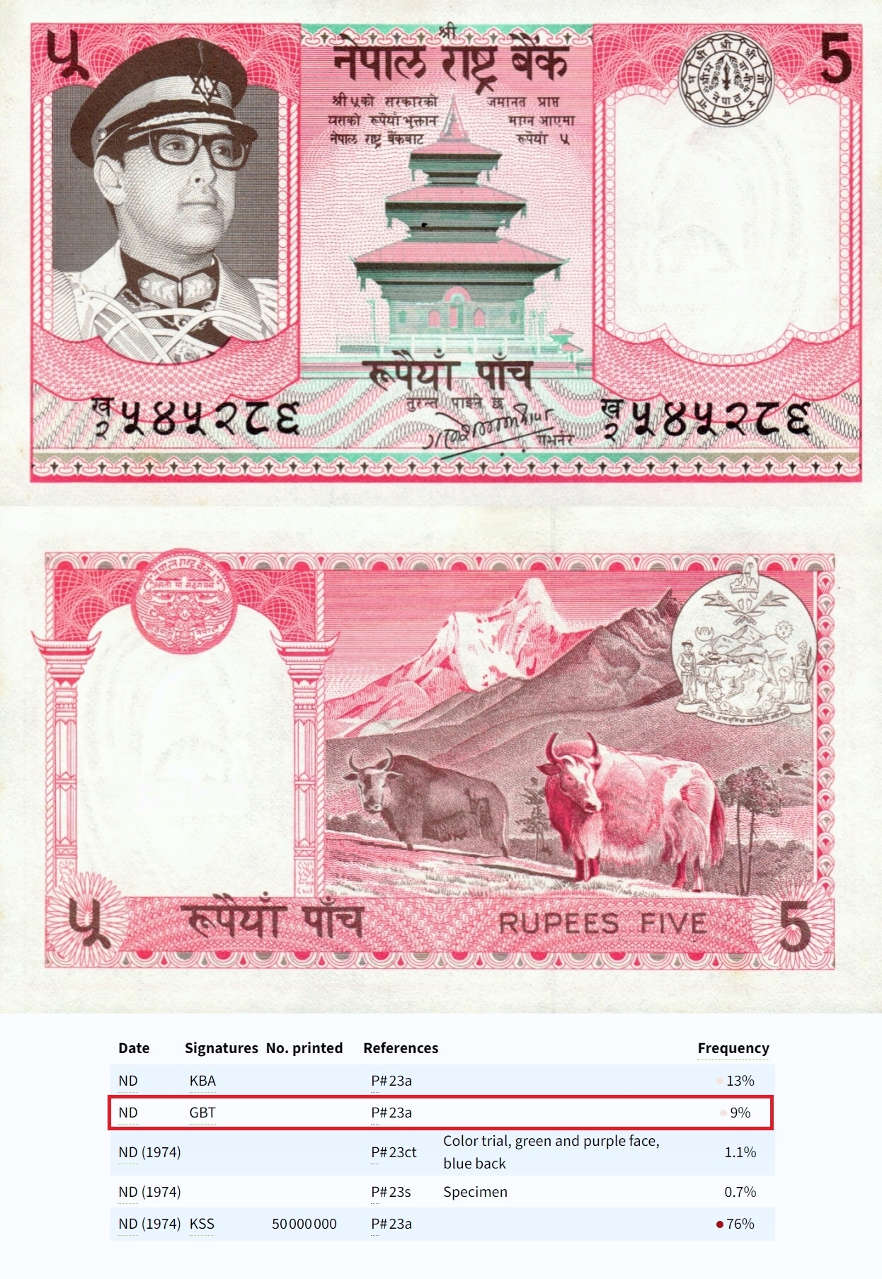 # NEPAL - 5 RUPII - 1974 - P-23 - UNC (najrzadszy podpis)