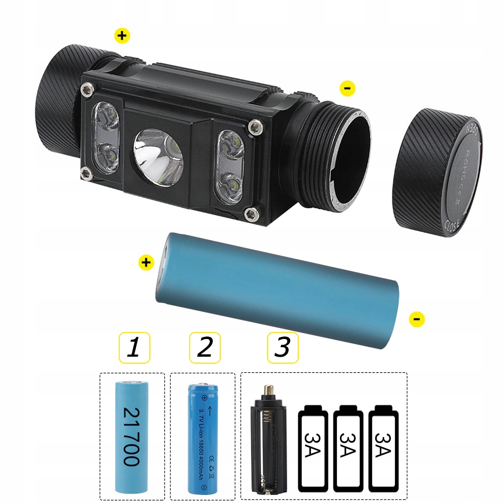 LATARKA CZOŁOWA LED CZOŁÓWKA AKUMULATOROWA 1200 lm 4000mAh USB Waga 135 g