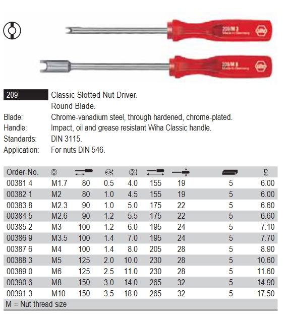 6eef70d5438d9323ee15aa466d05