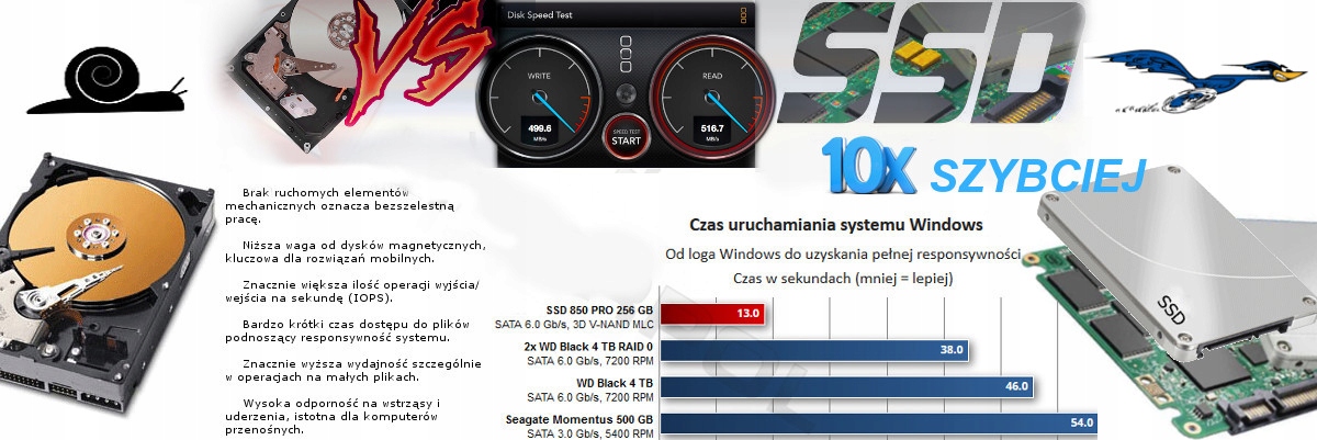 Lenovo M725s AMD A10-8770 R7 DDR4 480 SSD 19'' W10 System operacyjny Windows 10 Professional Windows 11 Pro