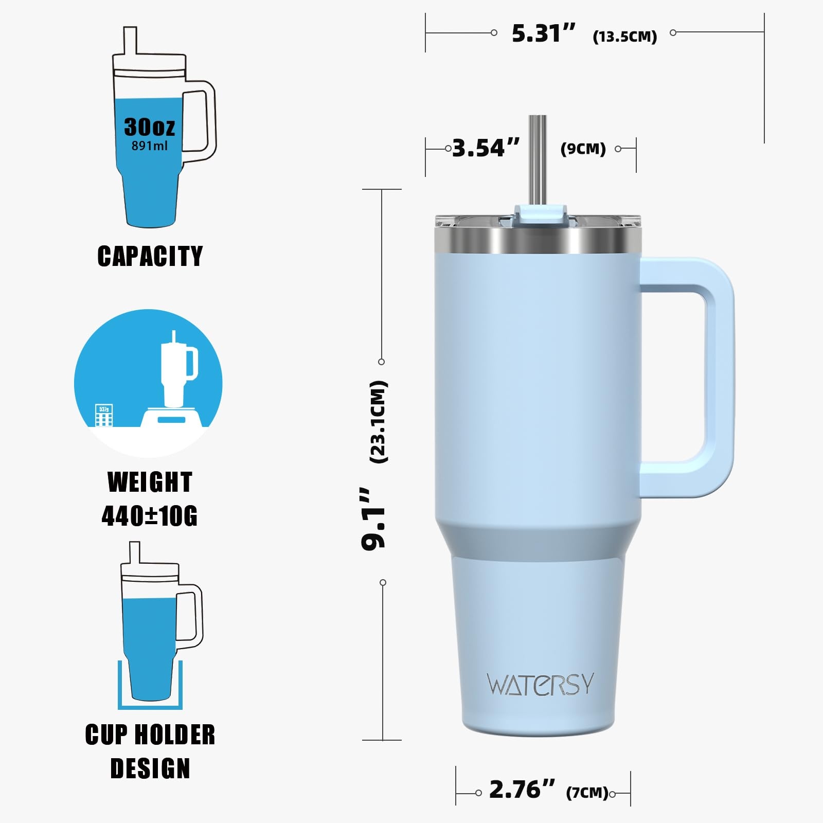 WATERSY Kubek Termiczny 891ml Stal Nierdzewna Z Uchem i Słomką Niebieski — miniatura 6