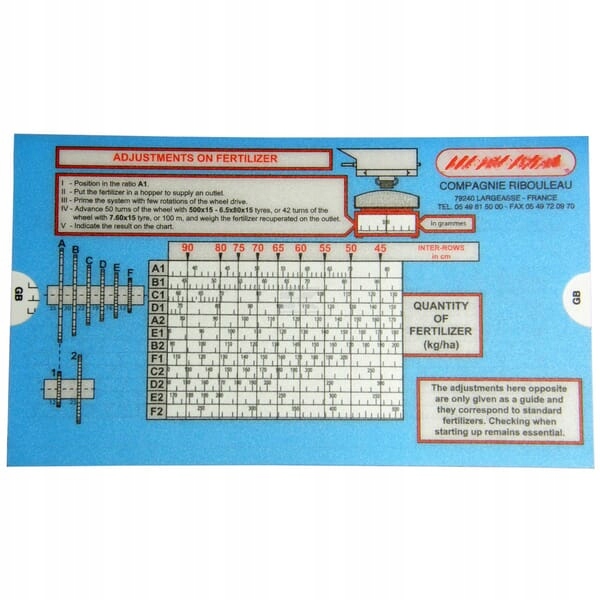 Posuvný graf pro nastavení dávky podmítače 10226121N