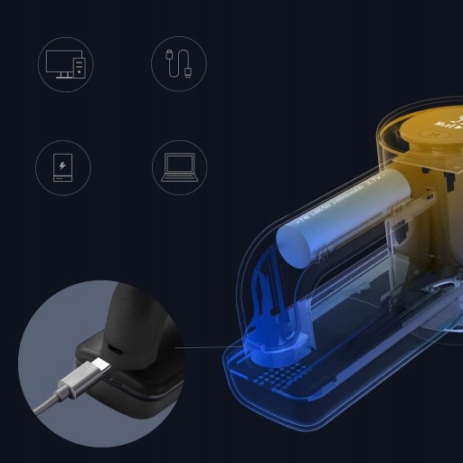 Golarka do ubrań Gotel Lint X-Remover Szerokość produktu 7 cm