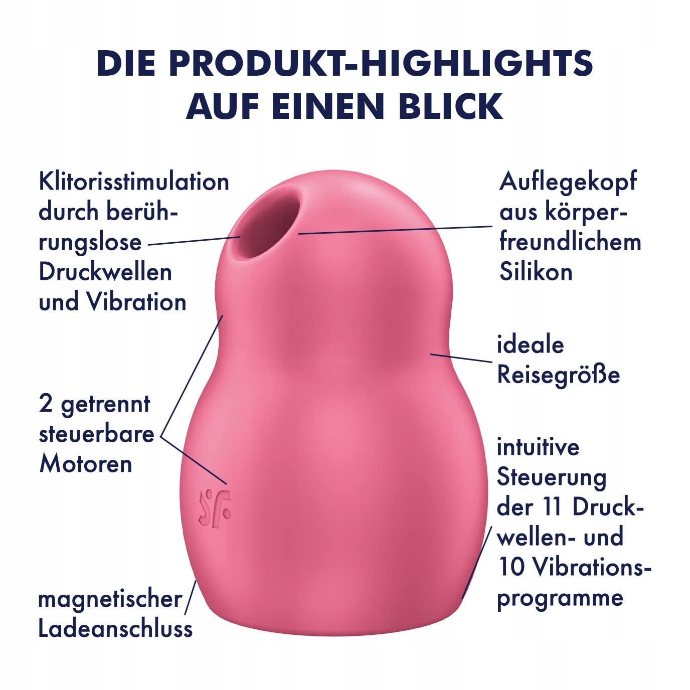 SATISFYER Pro To Go 1 Wibrator Dwa Silniki Kompaktowy Wodoodporny Czerwony — miniatura 3