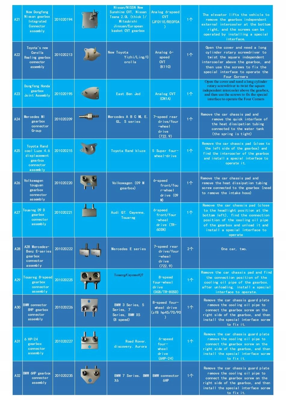 B23ec93f460390d81883b4450a60