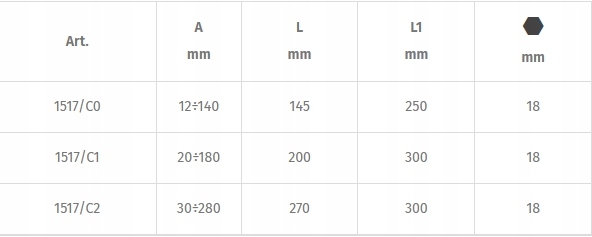 BETA ŚCIĄGACZ DWU/TRÓJRAMIENNY 30-280MM 1517C/2 Kod producenta 1517C/2