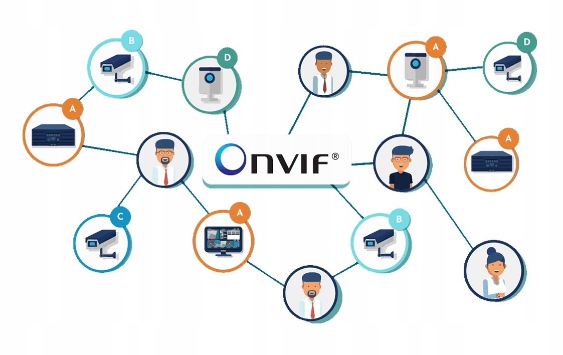 REJESTRATOR IP BCS-L-SNVR0801-4KE 8CH 8MPX H265+ Pojemność zainstalowanego dysku 0 TB