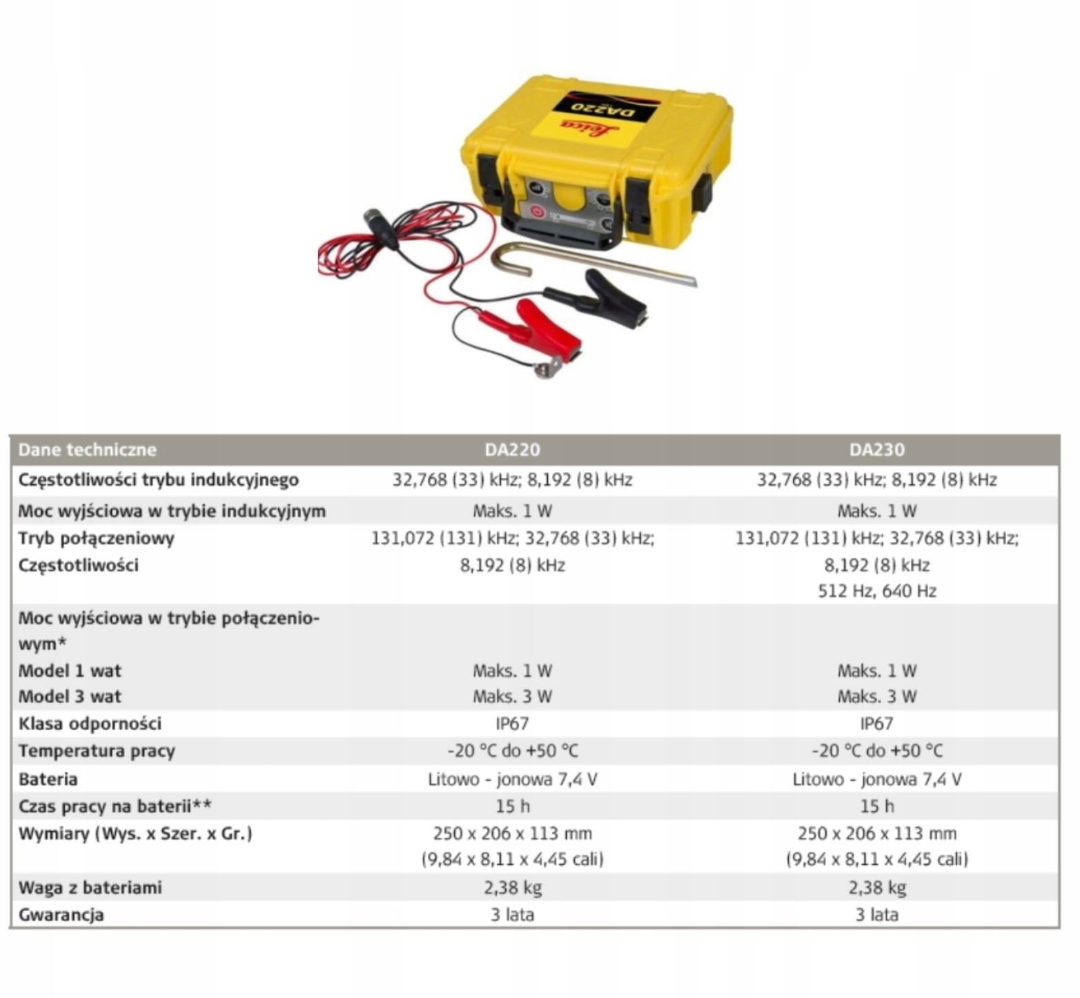 WYKRYWACZ LEICA DIGICAT DD130+GENERATOR+TORBA Kod producenta 987543