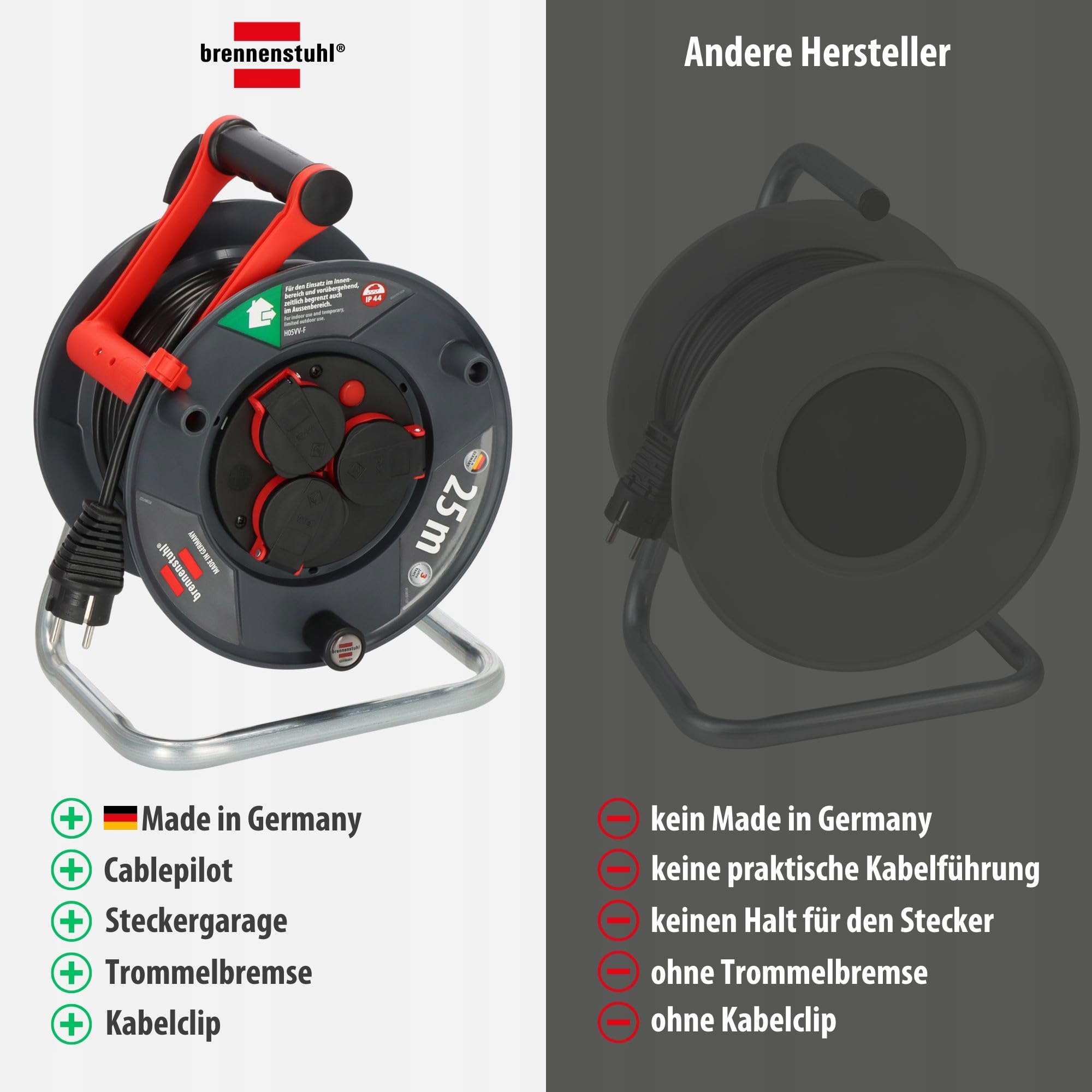 BRENNENSTUHL Garant V2 Kabeltrommel 25m Zewnętrzna 3 Gniazda IP44 — miniatura 6
