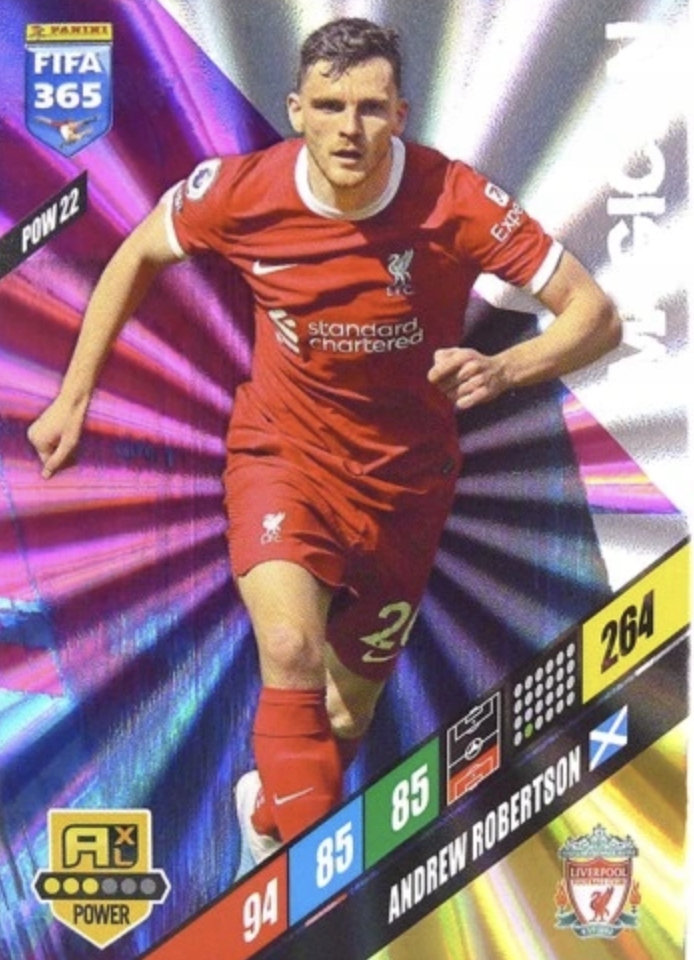 Karty piłkarskie Panini Fifa 365 2024 Power Magician Pow 22 Robertson