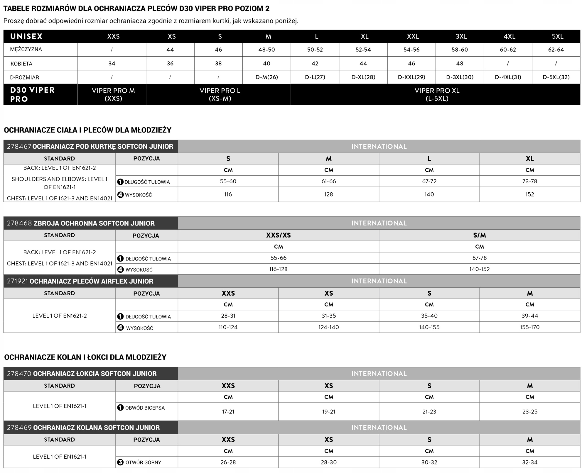 Ochraniacz pleców Scott Back Protector Viper Pro Producent Scott