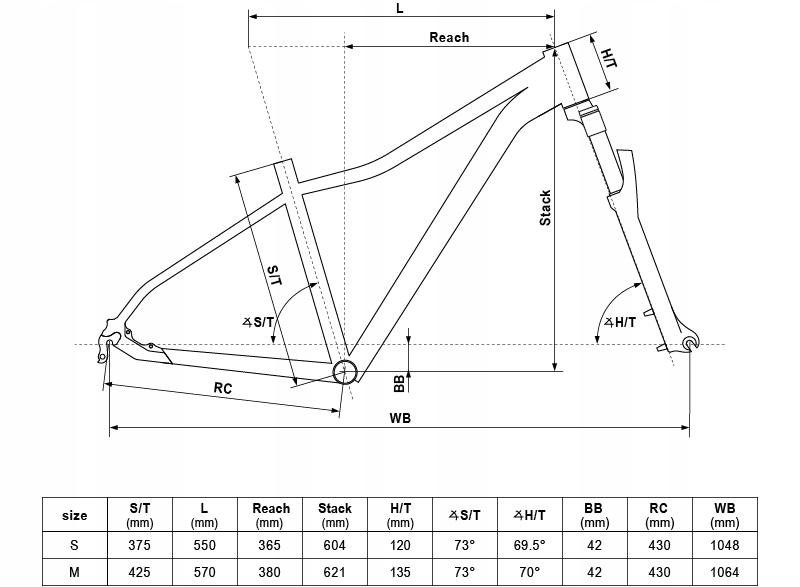 KELLYS Vanity 70 Raspberry M 27,5" Kod producenta M / 68923