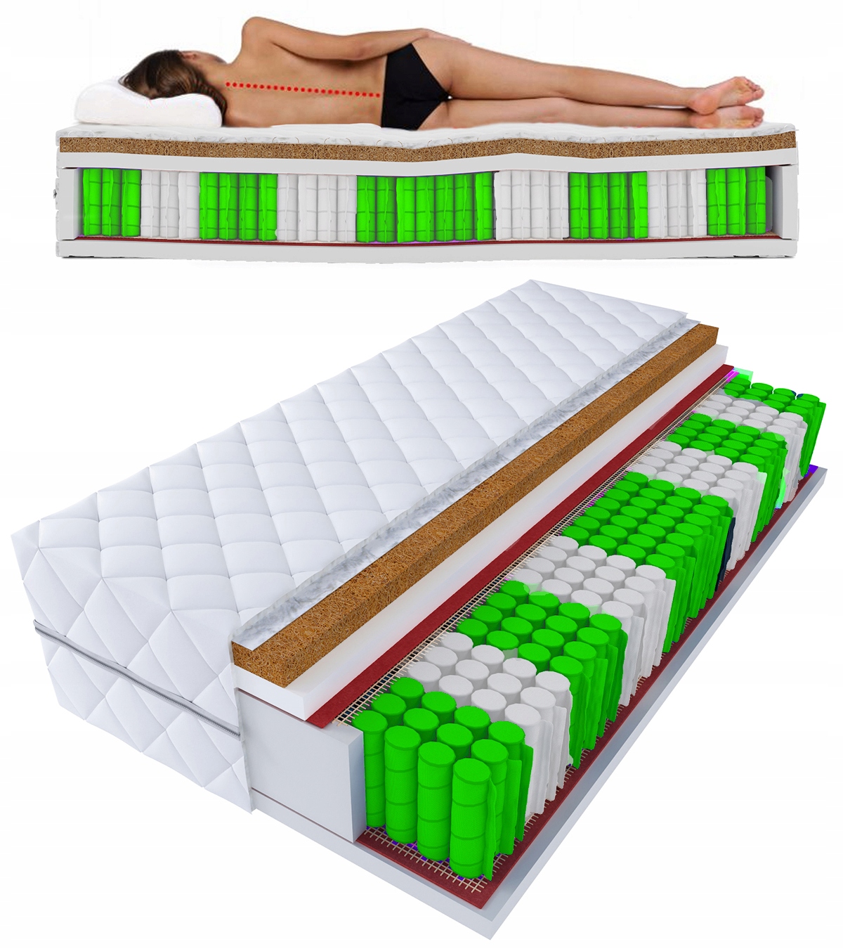 

Materac Carl 120x200 H3/H4- Koniec Z Bólem Pleców!