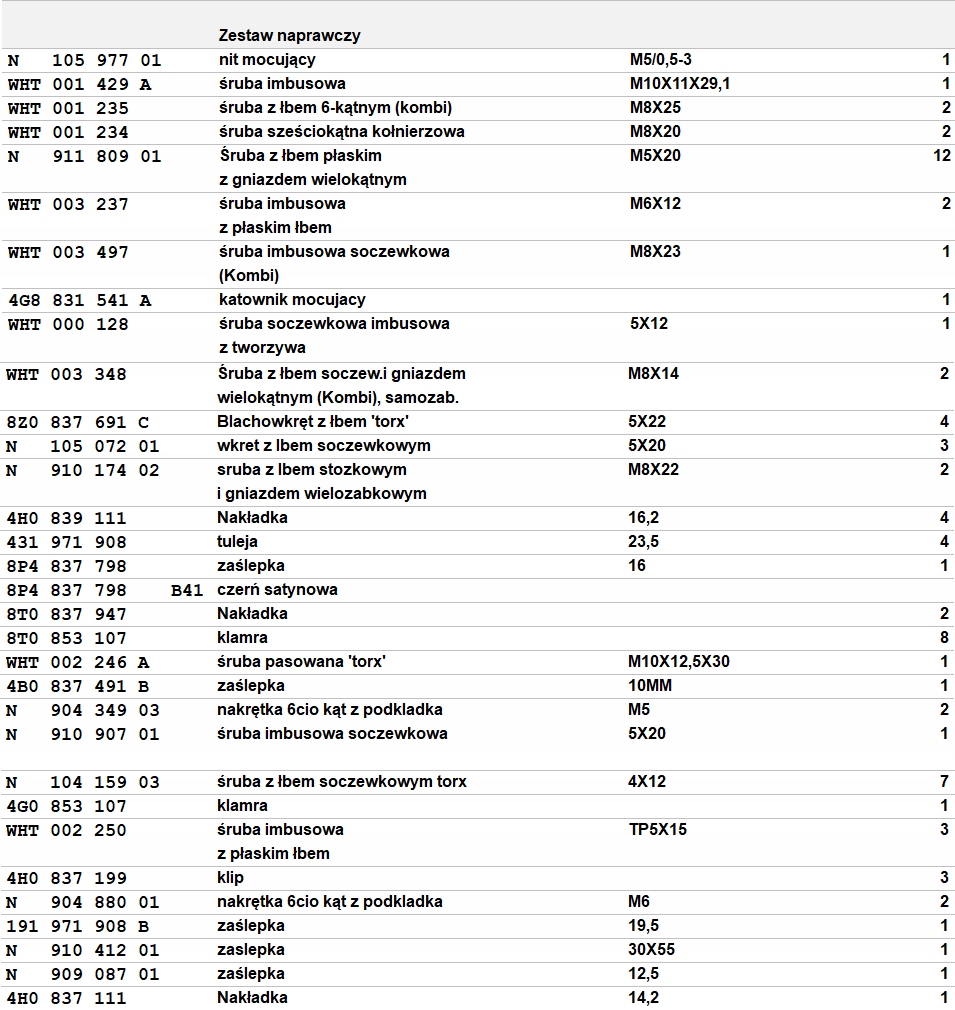 ZESTAW ELEMENTÓW MOCUJĄCYCH DRZWI PRZÓD AUDI A6 C7 ASO ORYGINAŁ Producent części Audi OE