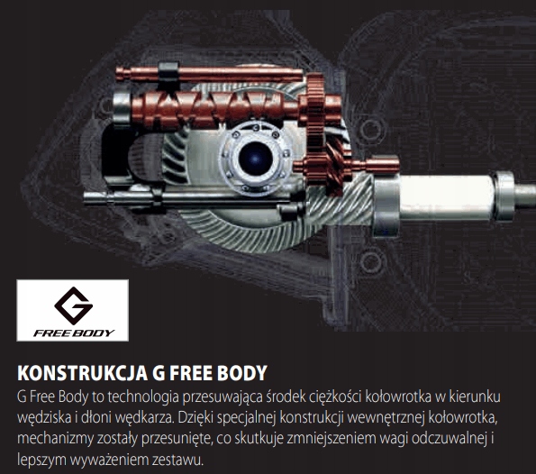 Kołowrotek SHIMANO Sahara FJ 2500 +GRATIS!!! Marka Shimano