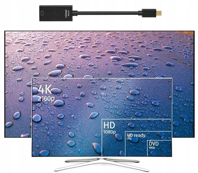 Adapter mini DisplayPort do HDMI Thunderbolt 4Kx2K Marka Kopier