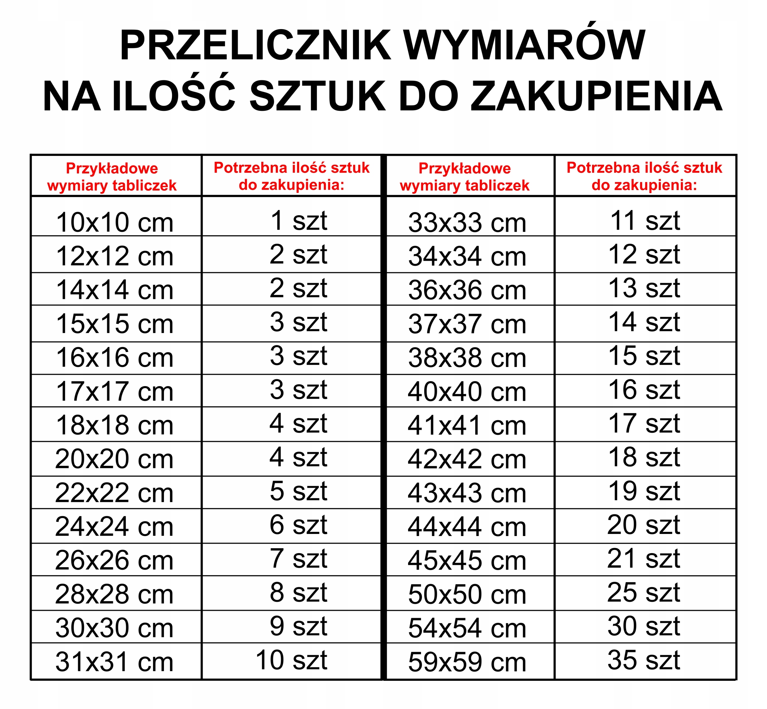 PODKLEJENIE TAŚMĄ MONTAŻOWĄ do powierzchni 100 cm2 Rodzaj taśma