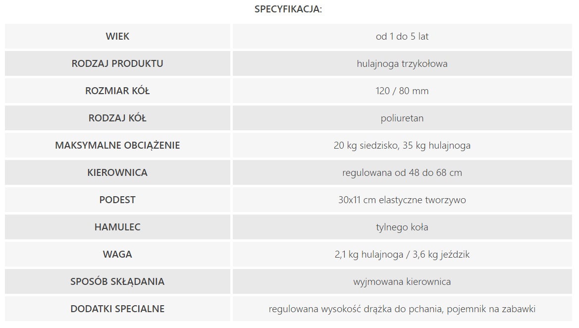 MICRO JEŹDZIK I HULAJNOGA MINI2GO DELUXE + MMD032 Marka Micro