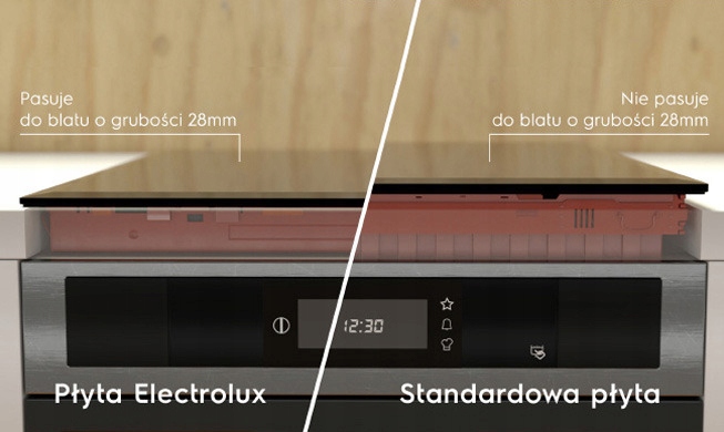 Płyta indukcyjna ELECTROLUX EIS62449W Funkcje pauza