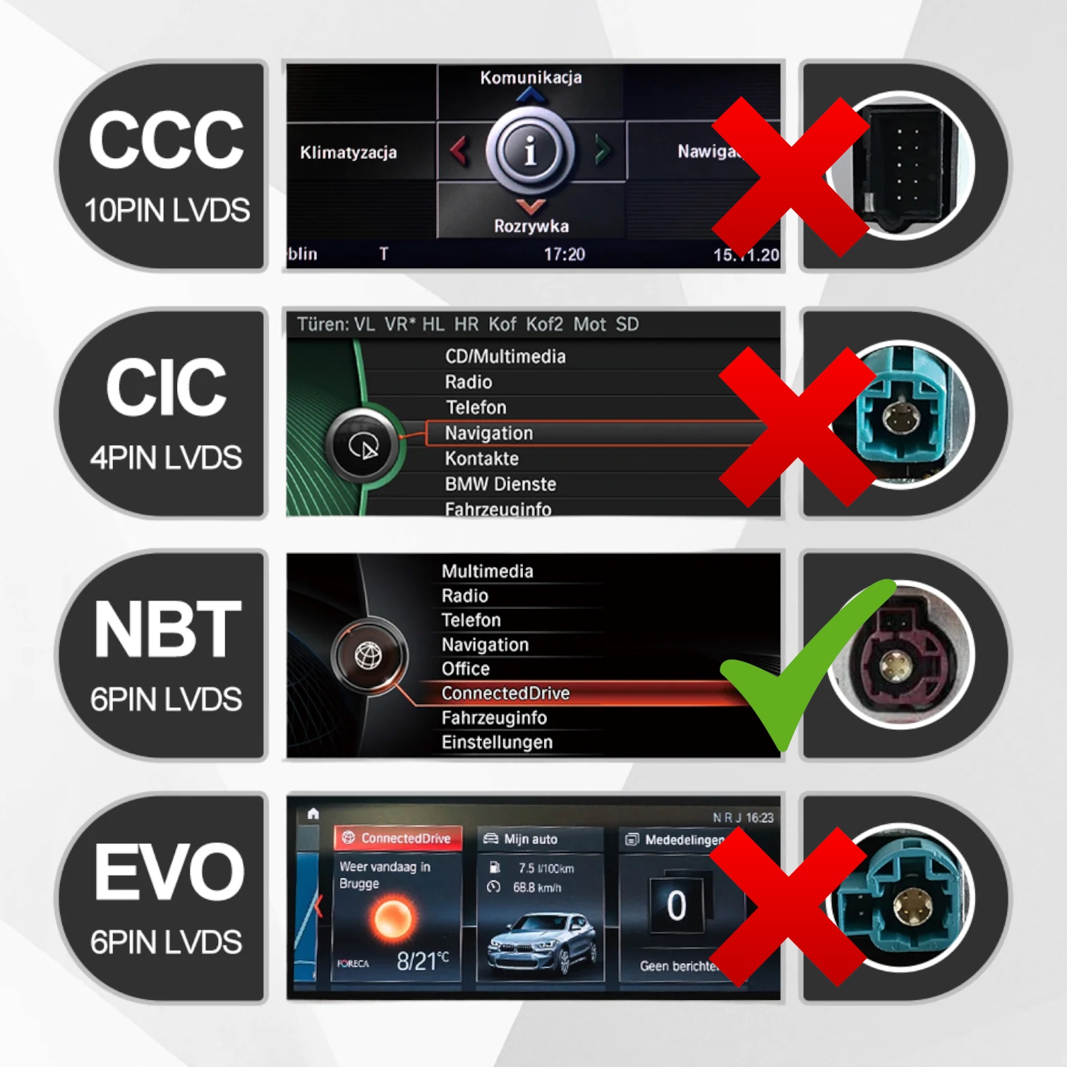 Moduł Carplay Android Auto do BMW Seria 1 2 3 4 5 7 X3 X4 X5 z systemem NBT