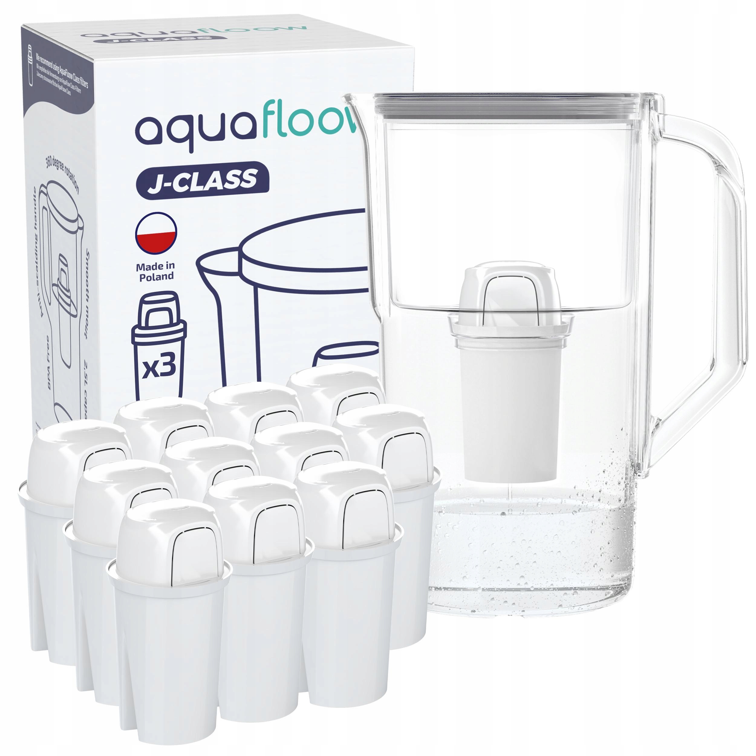 Filtrační konvice AquaFloow J-class 2,5 l šedá 12x filtr