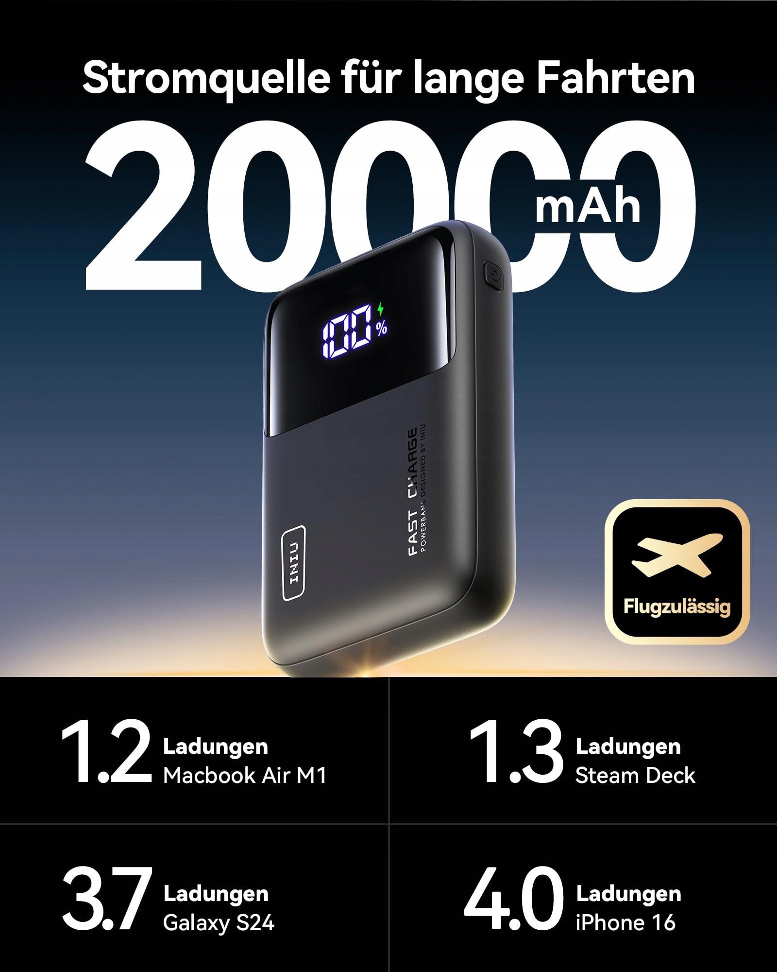 INIU Power Bank 20000mAh 65W USB C Do Laptopa i Telefonu — miniatura 5
