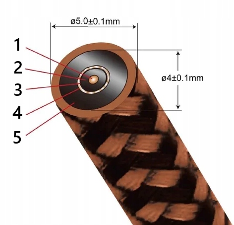 Kabel do subwoofera RCA premium wtyki Proson 4m Model Arctis