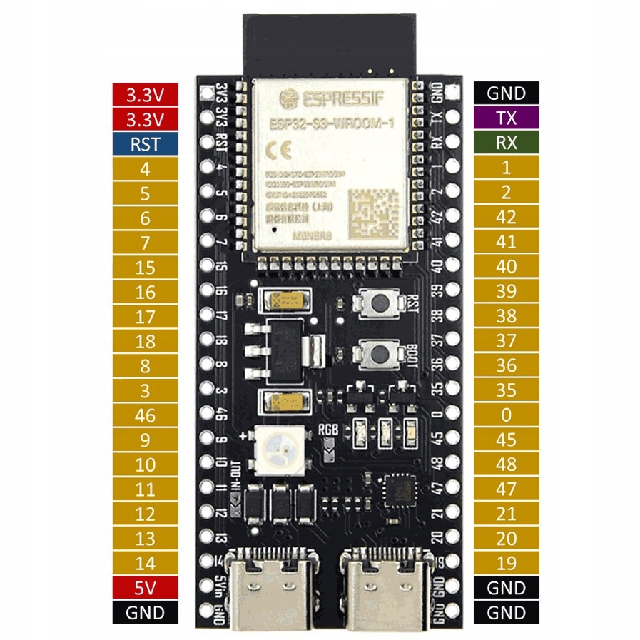 Moduł ESP32-S3 DevKitC-1 WROOM-1 N16R8 16MB FLASH WiFi Bluetooth USB-C Model Moduł ESP32-S3 DevKitC-1