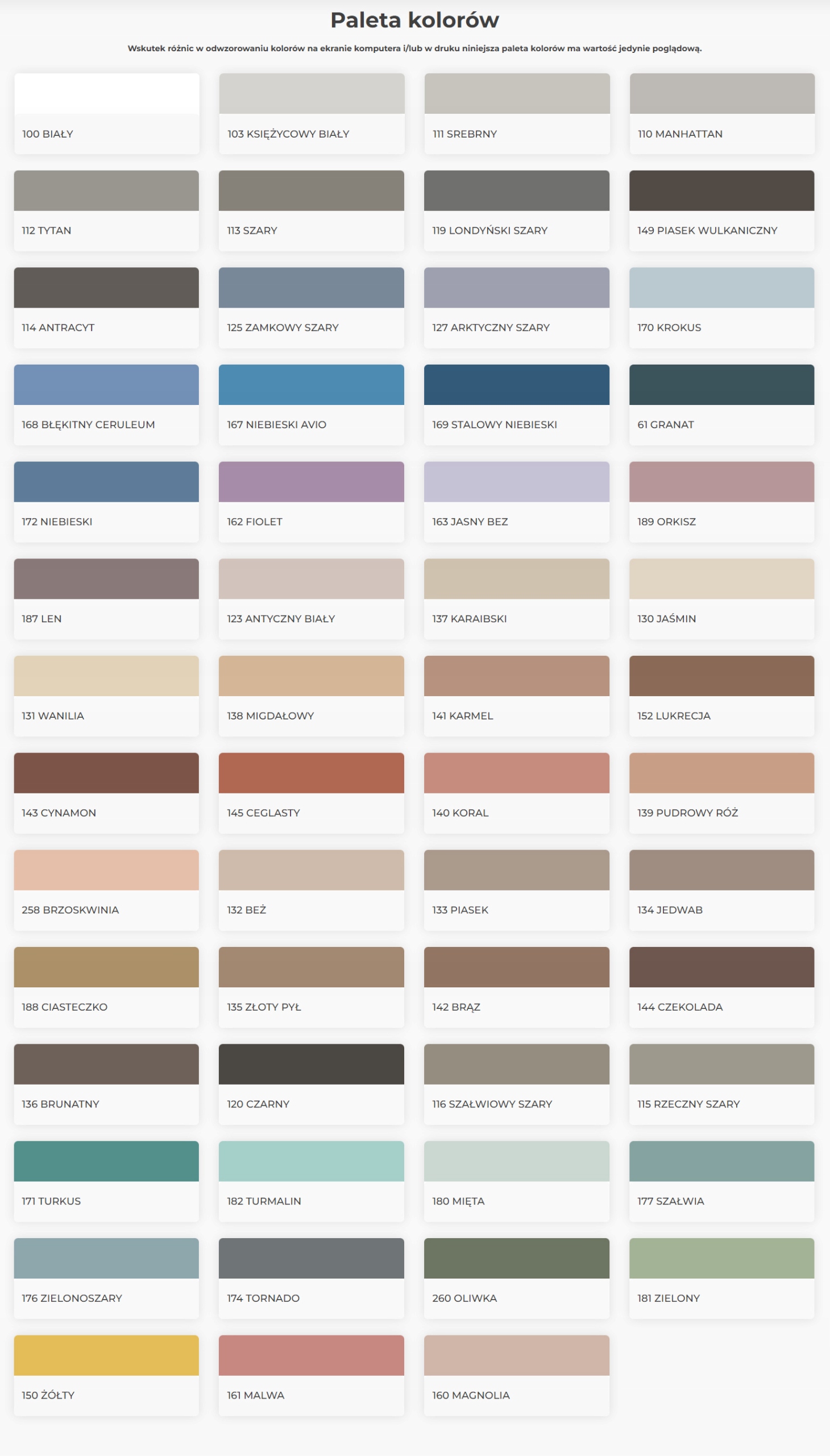 Fuga cementowa MAPEI Ultracolor Plus 5kg - kolor 135 złoty pył Wielkość opakowania 5 kg