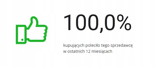 Samsung Galaxy ALPHA Dedykowana marka Samsung