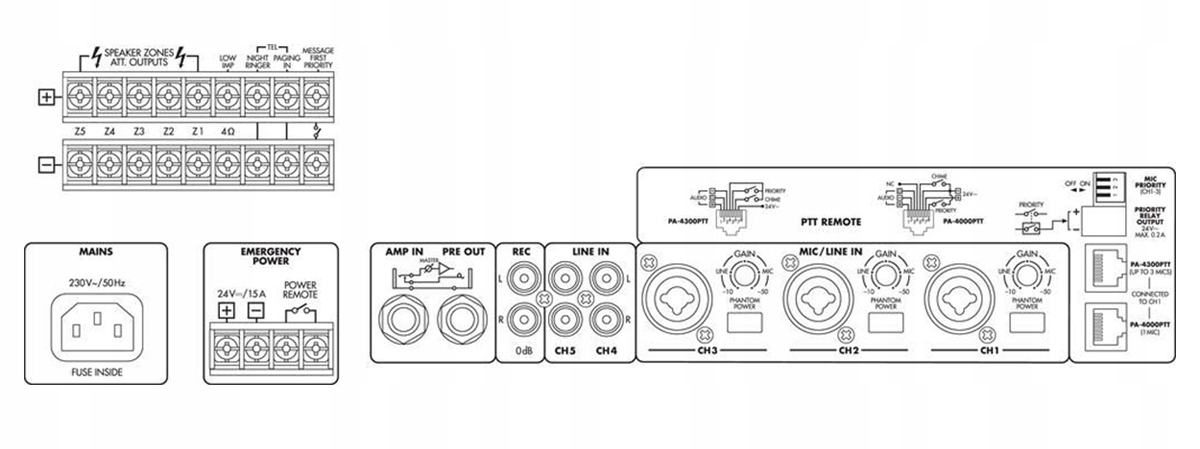 Monacor PA-1240 Wzmacniacz Typ wzmacniacz