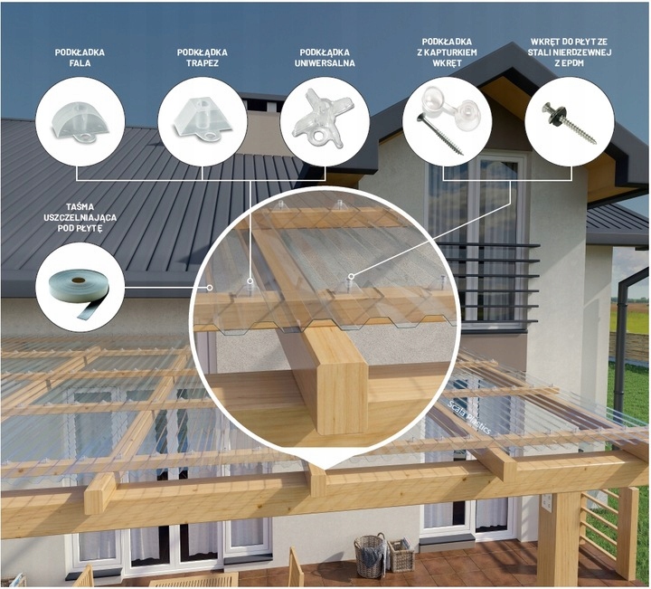 Płyta poliwęglan SUNTUF trapez 900x3000 mm grafit Marka bez marki