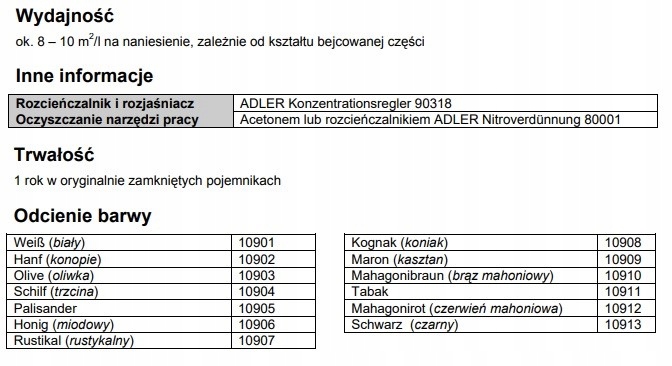 ADLER Bejca Arova SpritzBeize Rustikal 0,9L Rodzaj produktu bejca