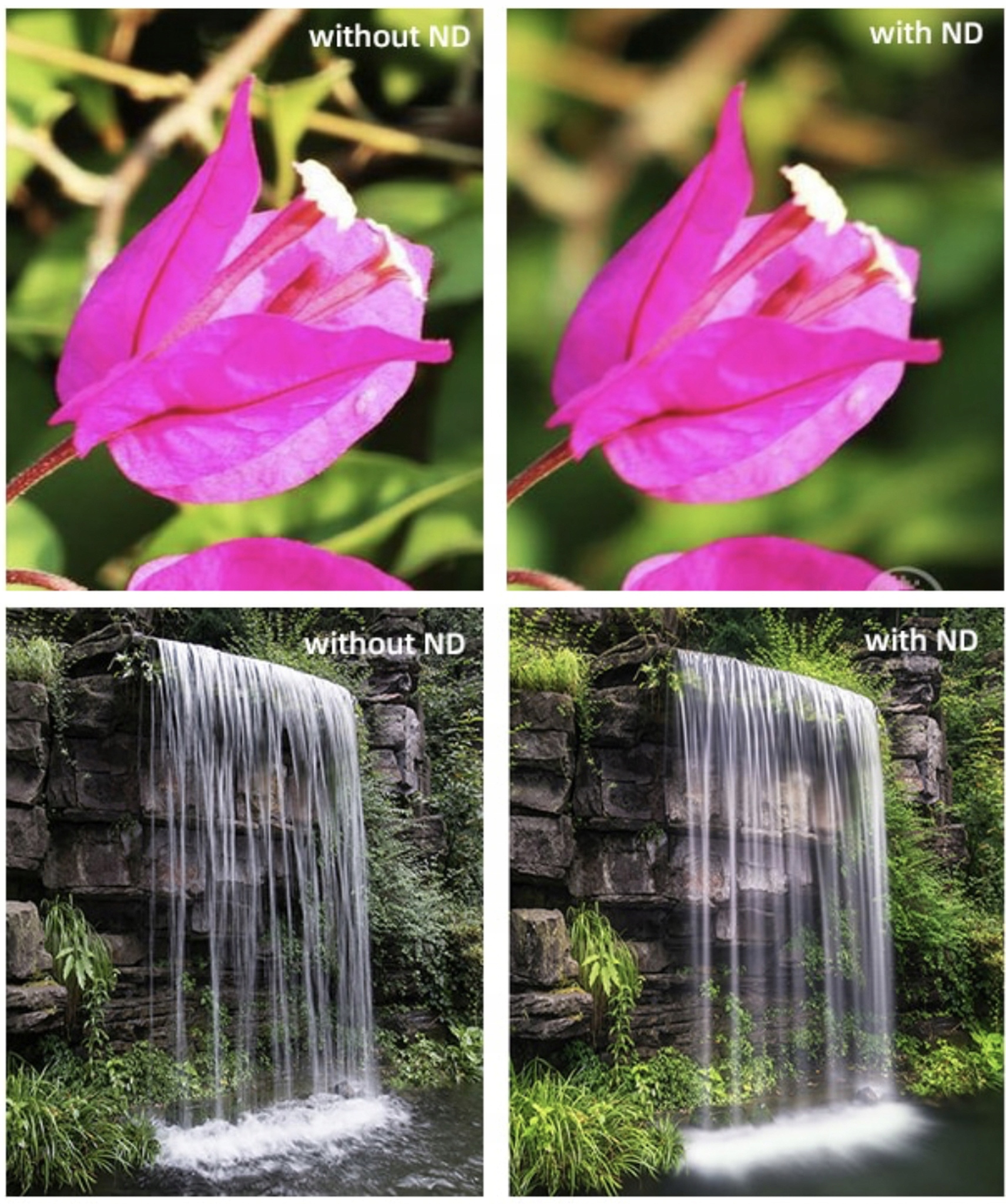 Zestaw Filtrów CPL ND8 ND16 do DJI MINI 3 / 3 PRO EAN (GTIN) 5905316147553