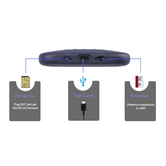 Carlinkit AI BOX Android 13 CarPlay / Android Auto Rodzaj akcesoryjny
