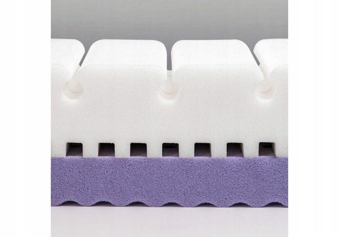 MATERAC 80x190 PIANKOWY STARK DWUSTRONNY H2 H3 HYPOALERGICZNY RUCKEN Marka RUCKEN