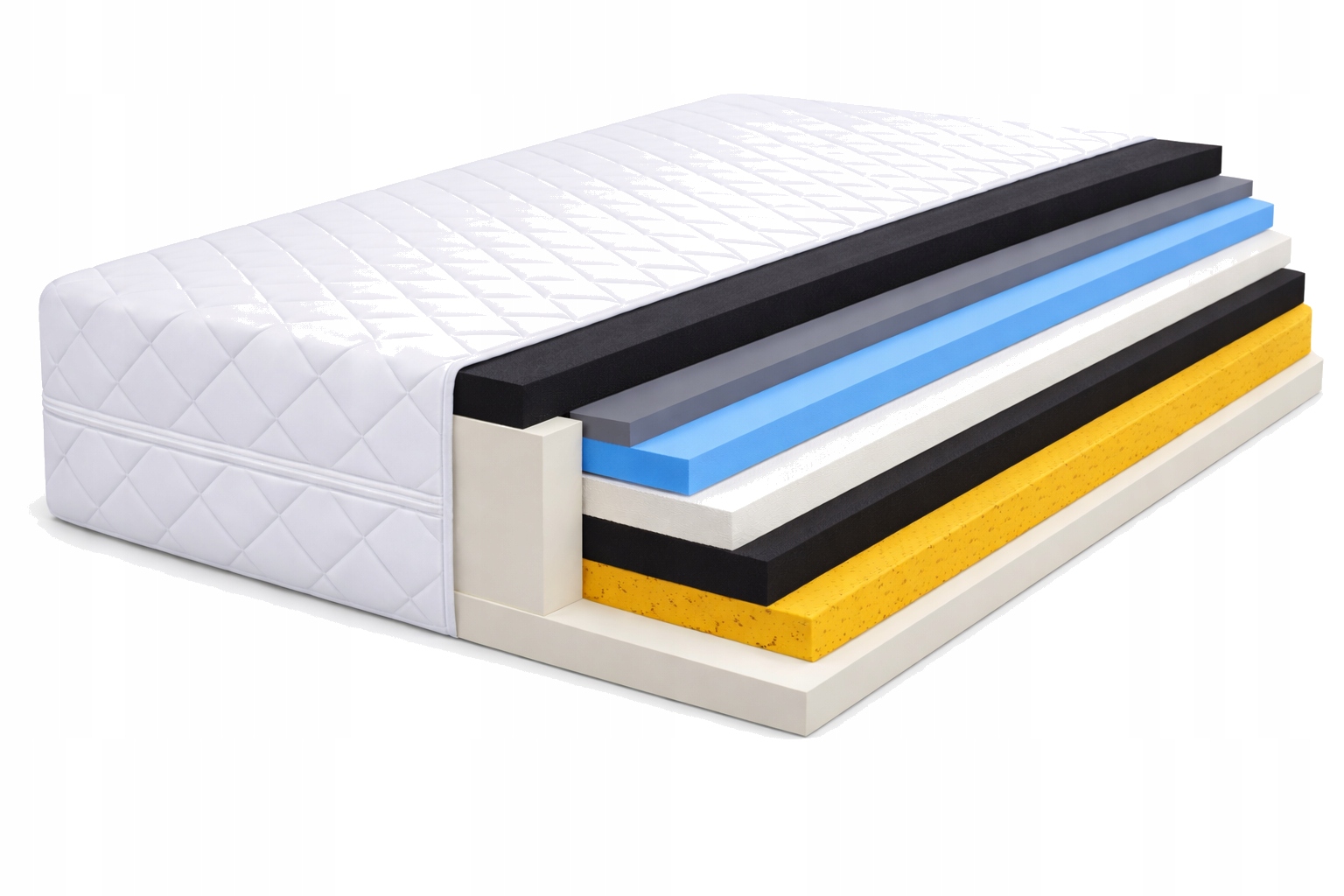 Materac piankowy 160x200 cm Kolorado warstwowy H3 Good Dream w pokrowcu