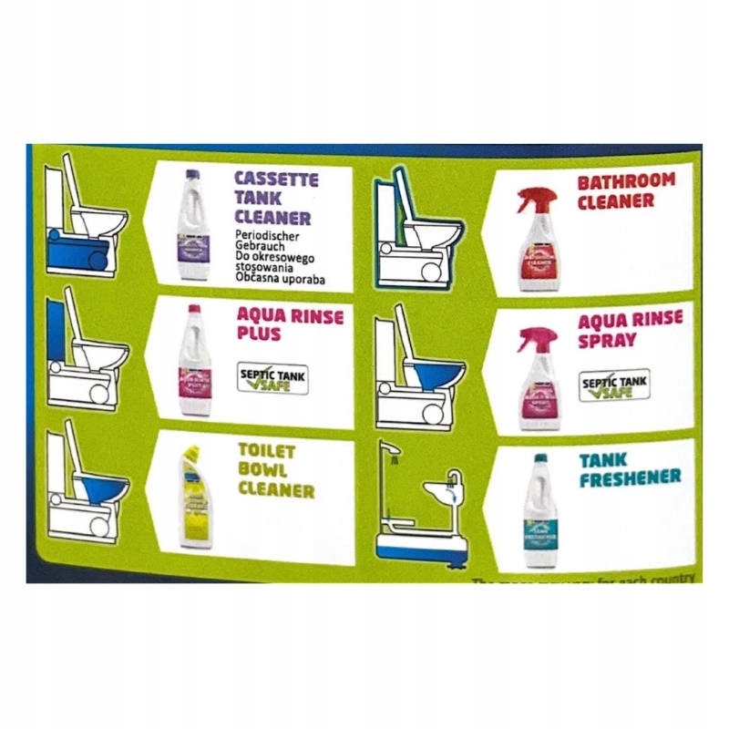 SPRAY PŁYN DO TOALETY AQUA RINSE PLUS THETFORD 0,5 Marka Thetford