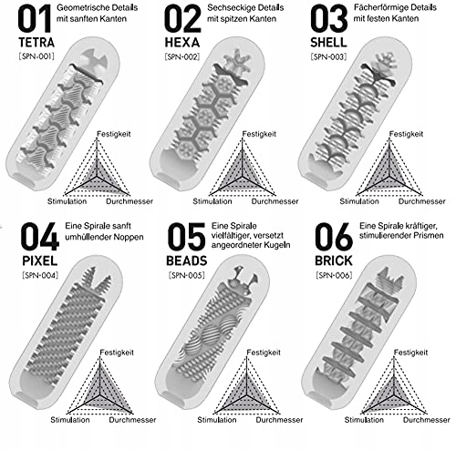 TENGA Spinner Męska Masturbacja Wielokrotnego Użytku Czerwony 1 Sztuka — miniatura 4