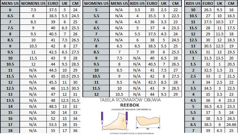 SANDAŁY DAMSKIE REEBOK WAVE GLIDER V70552 R. 36.5 Materiał zewnętrzny inny