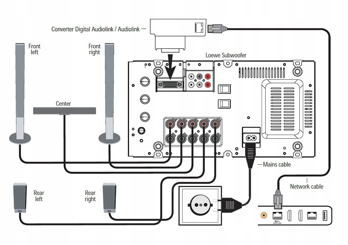 LOEWE SUBWOOFER 525 CHROME SUBWOOFER + AMPLITUNER 5.1 KINO DOMOWE DO LOEWE Kolor srebrny