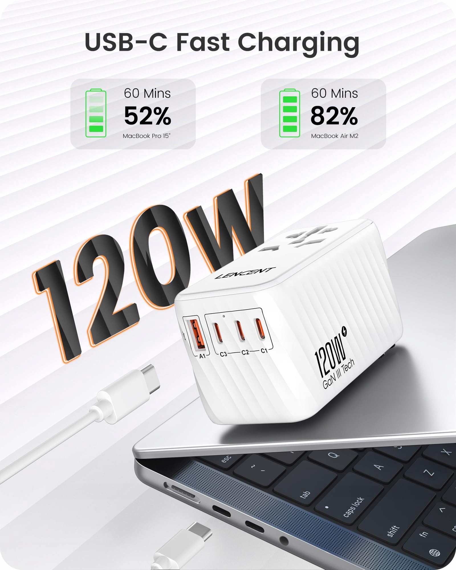 LENCENT Międzynarodowy adapter podróżny, 120 W GaN3 adapter z 3 PD3.0 — miniatura 2