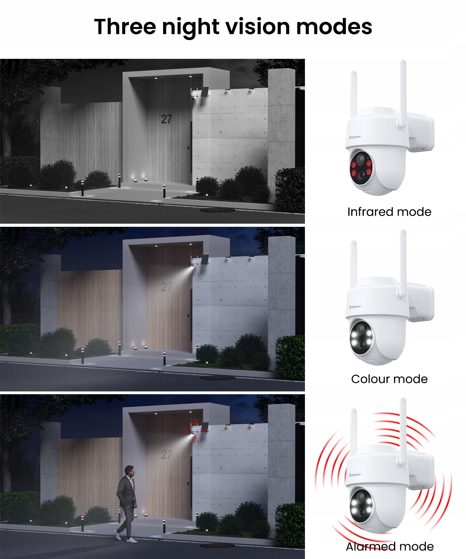 GALAYOU INTELIGENTNA KAMERA ZEWNĘTRZNA Z PANELEM SOALRNYM 2K ALEXA — miniatura 4