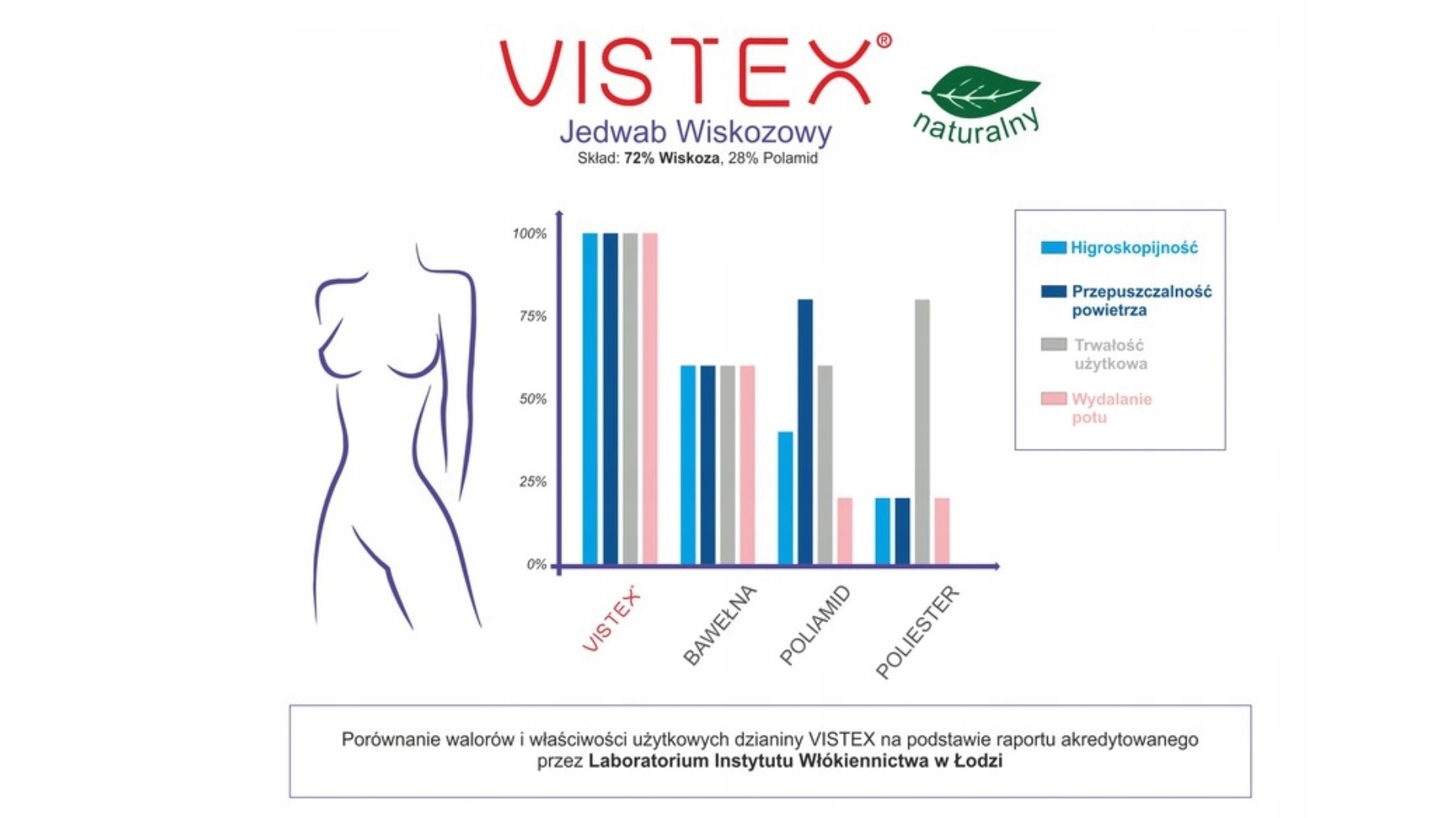 MEWA KLASYCZNA KOSZULA NOCNA SPORTI FUKSJA 56 Linia plus size (duże rozmiary)