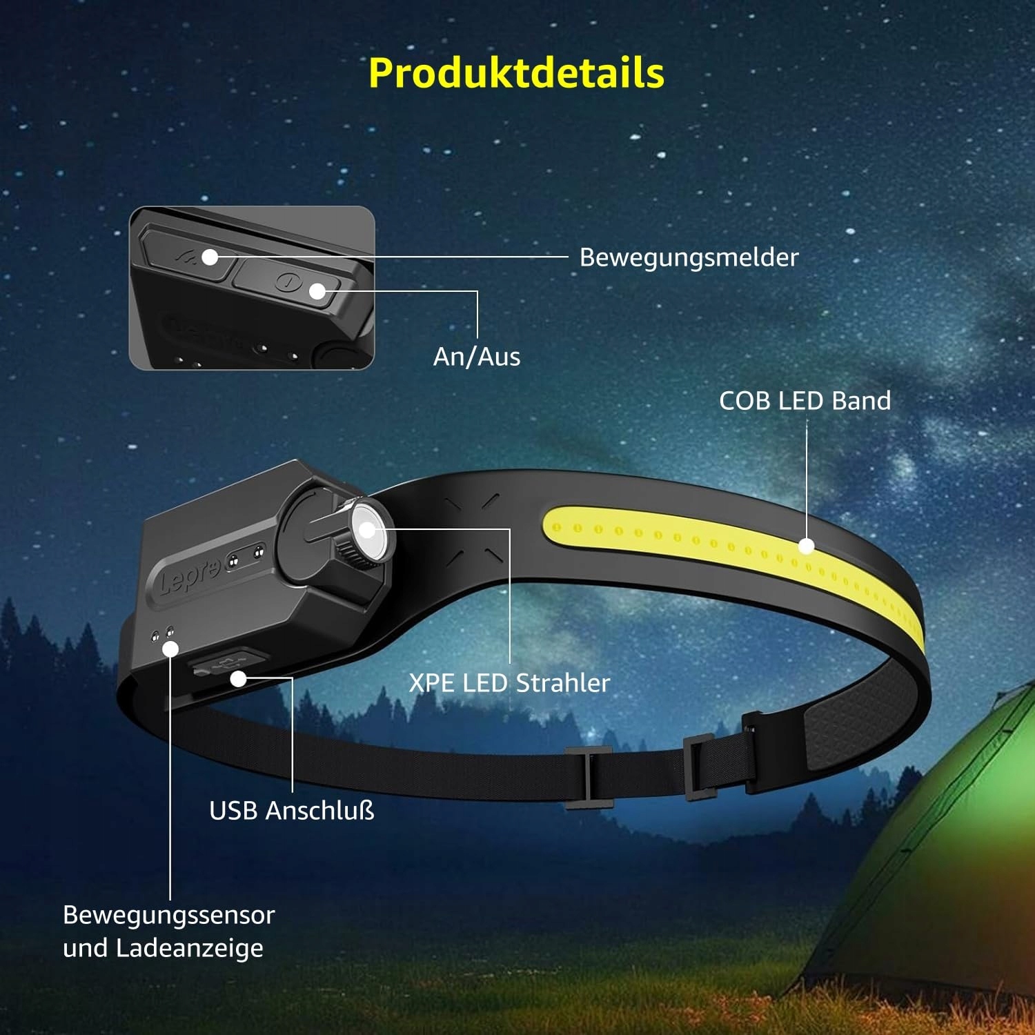 LEPRO Latarka Czołowa LED 350 Lumenów 5 Trybów 230° Czujnik Ruchu — miniatura 7