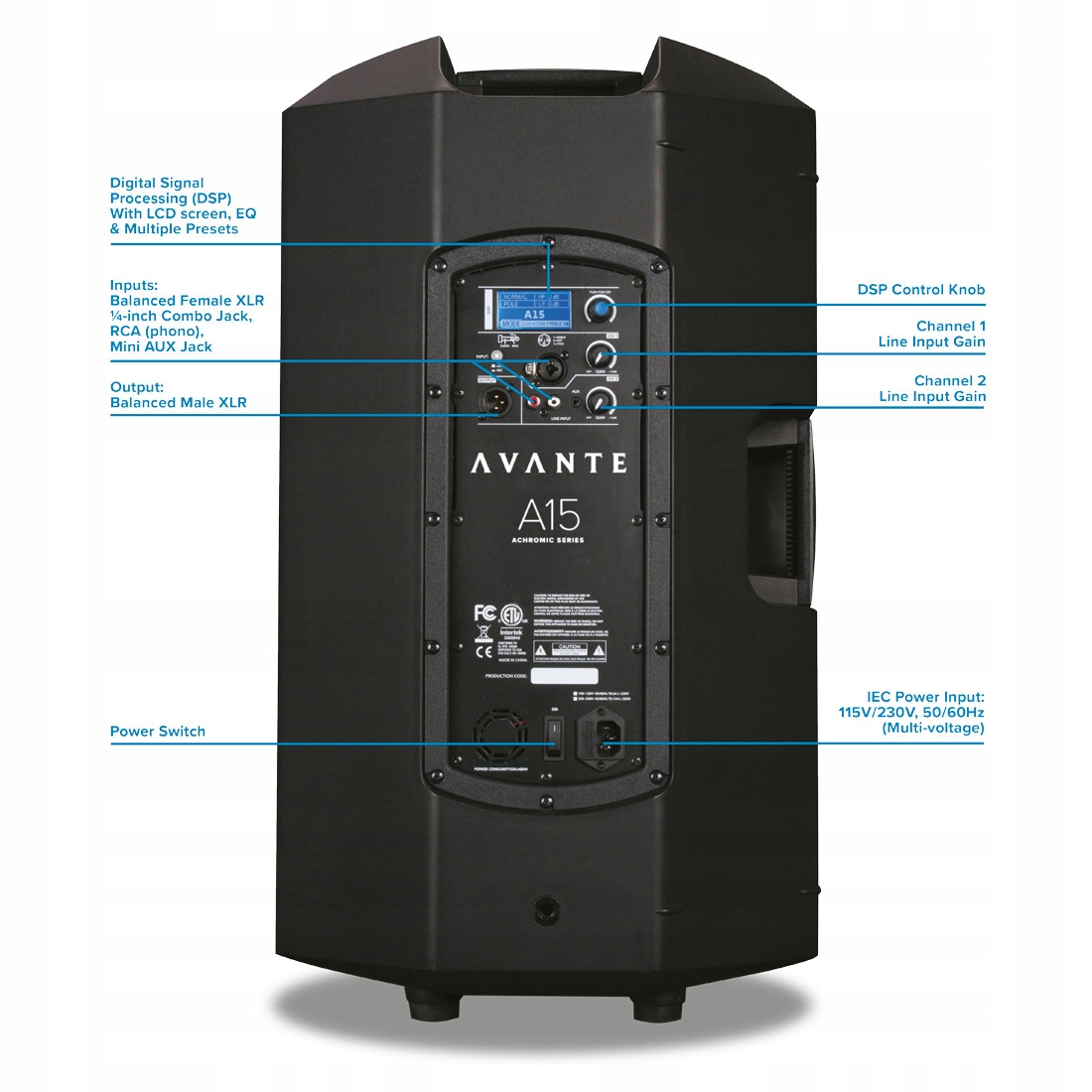 AVANTE A15 Kolumna Aktywna z DSP Typ kolumna