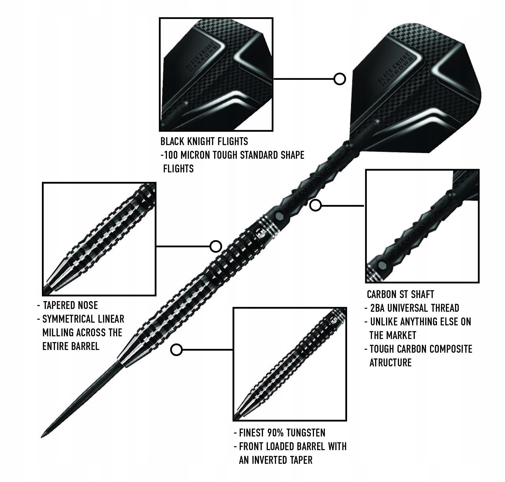 HARROWS Zestaw Rzutek Black Knight Wolfram 90% 22g 23g 24g 25g — miniatura 5